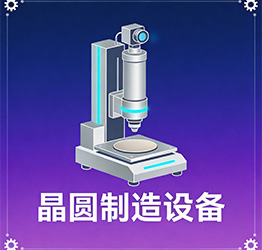 ��Բ�����豸չ��